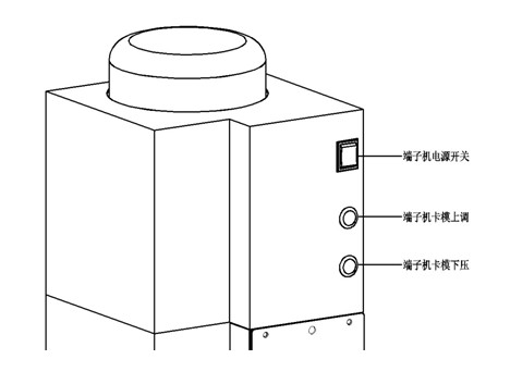 端子機調試