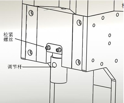 端子調試