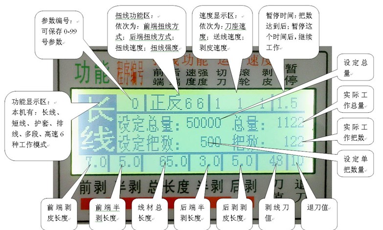多功能全自動電腦剝線機